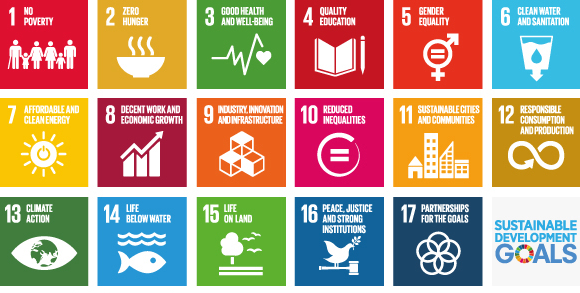 Sustainable Development Goals logos.